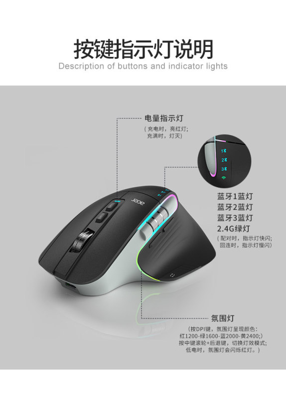 E9122 Acer Tri-mode Wireless Bluetooth Mouse