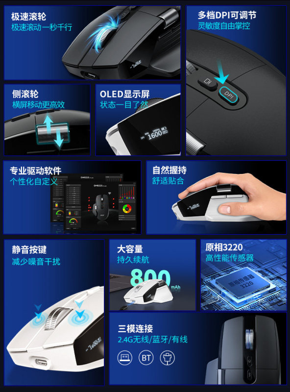 E9122 Acer Tri-mode Wireless Bluetooth Mouse