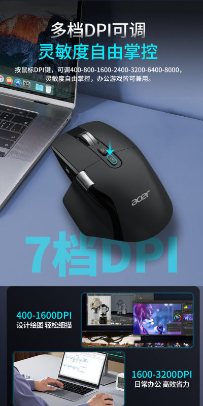 E9122 Acer Tri-mode Wireless Bluetooth Mouse