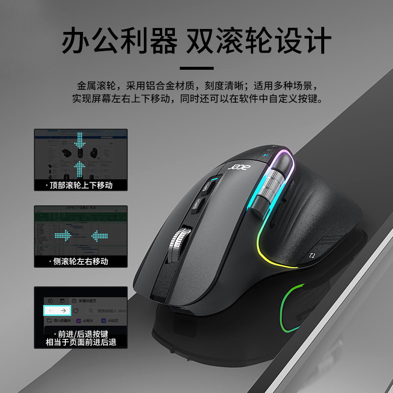 E9122 Acer Tri-mode Wireless Bluetooth Mouse