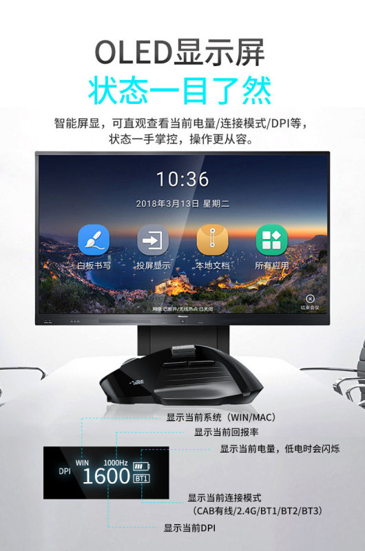 E9122 Acer Tri-mode Wireless Bluetooth Mouse