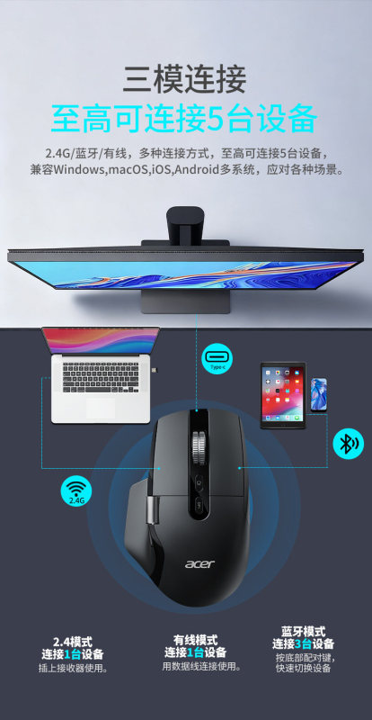 E9122 Acer Tri-mode Wireless Bluetooth Mouse