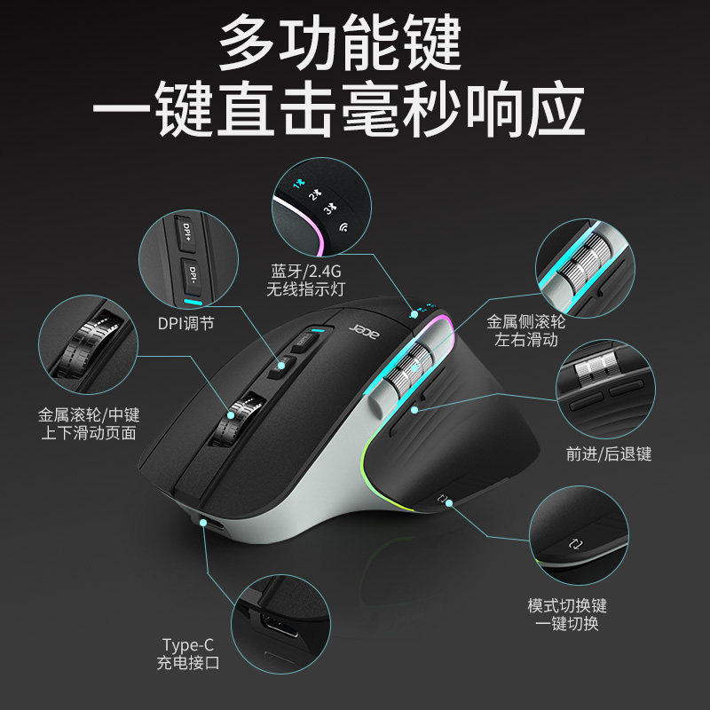 E9122 Acer Tri-mode Wireless Bluetooth Mouse