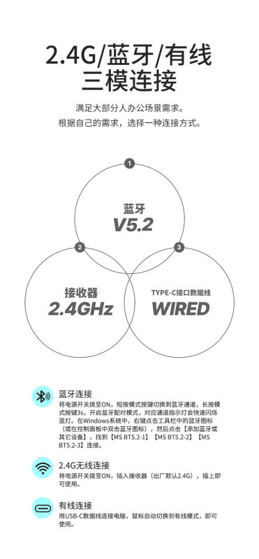 E9122 Acer Tri-mode Wireless Bluetooth Mouse