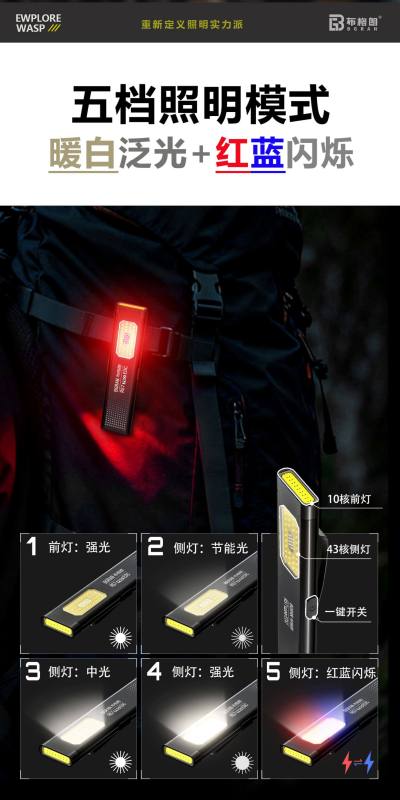 E9130 Portable Mini Multi-Purpose Blade LED Flashlight