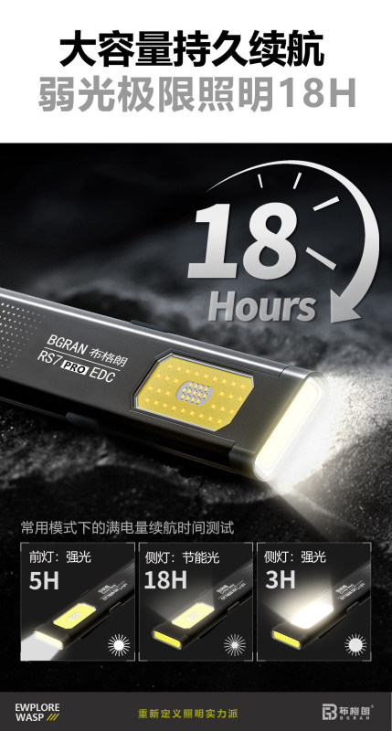 E9130 Portable Mini Multi-Purpose Blade LED Flashlight