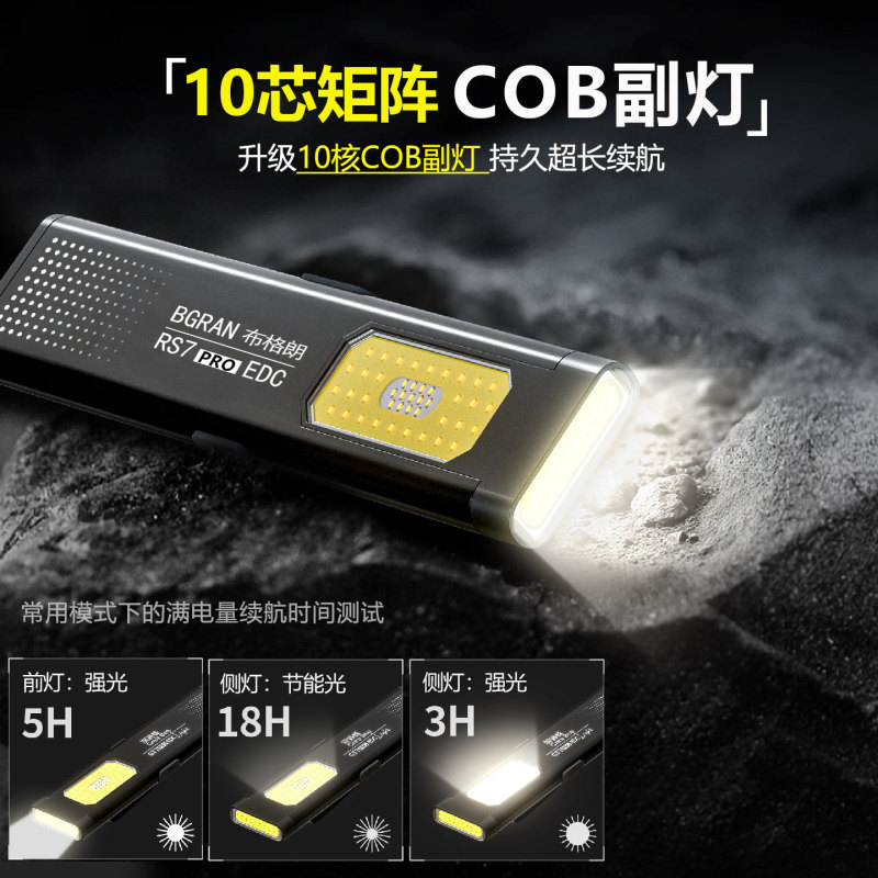 E9130 Portable Mini Multi-Purpose Blade LED Flashlight