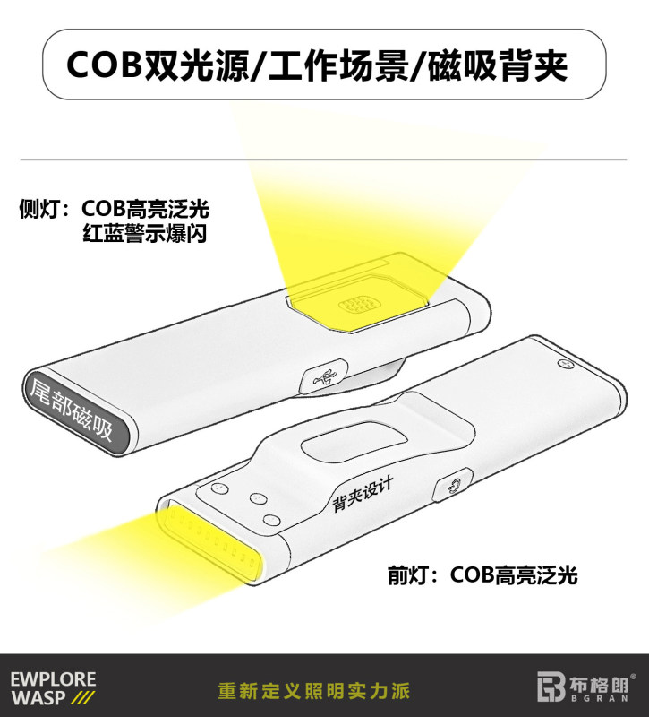 E9130 Portable Mini Multi-Purpose Blade LED Flashlight