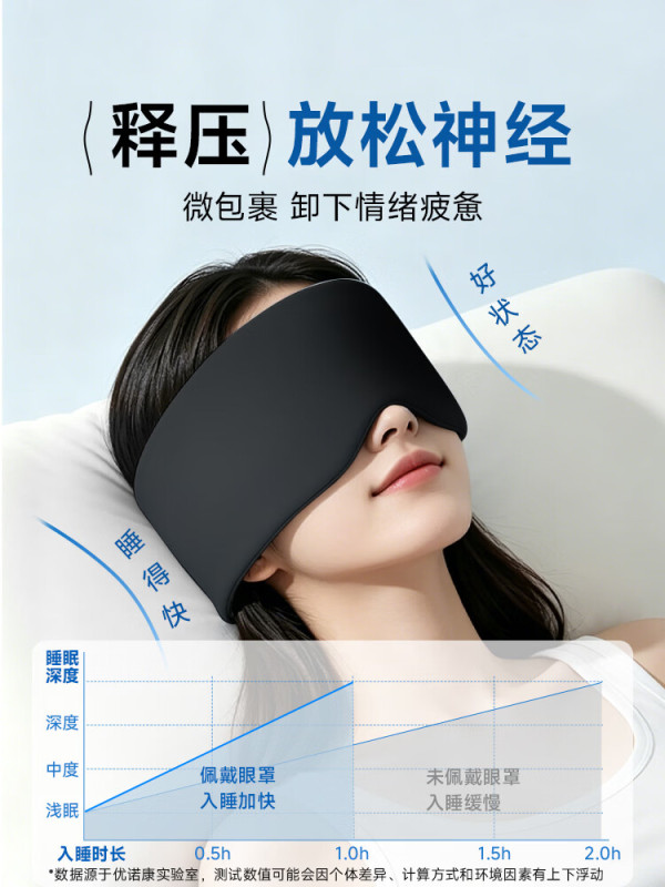 H0061 Weighted Blackout Eye Mask