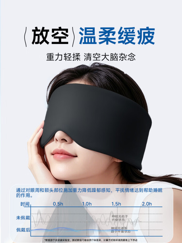 H0061 Weighted Blackout Eye Mask