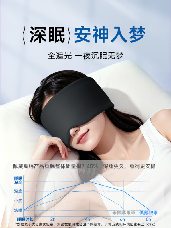 H0061 Weighted Blackout Eye Mask
