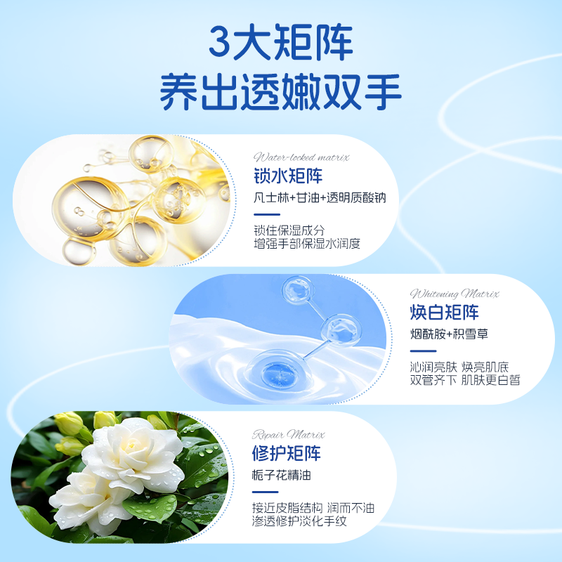 P7012 Sakose Vaseline Gardenia Moisturizing Hand Cream 300g