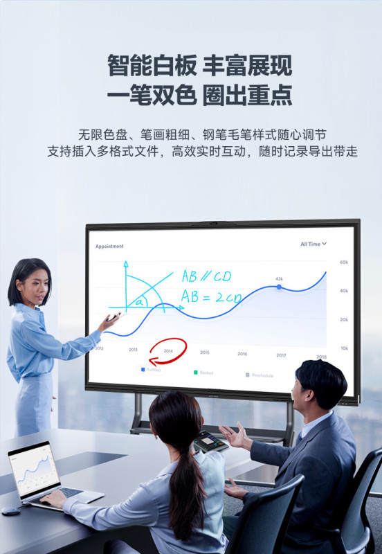 E9136 MAXHUB Smart Interactive Flat Panel & Screen Casting All-in-One Meeting Display (China Version)