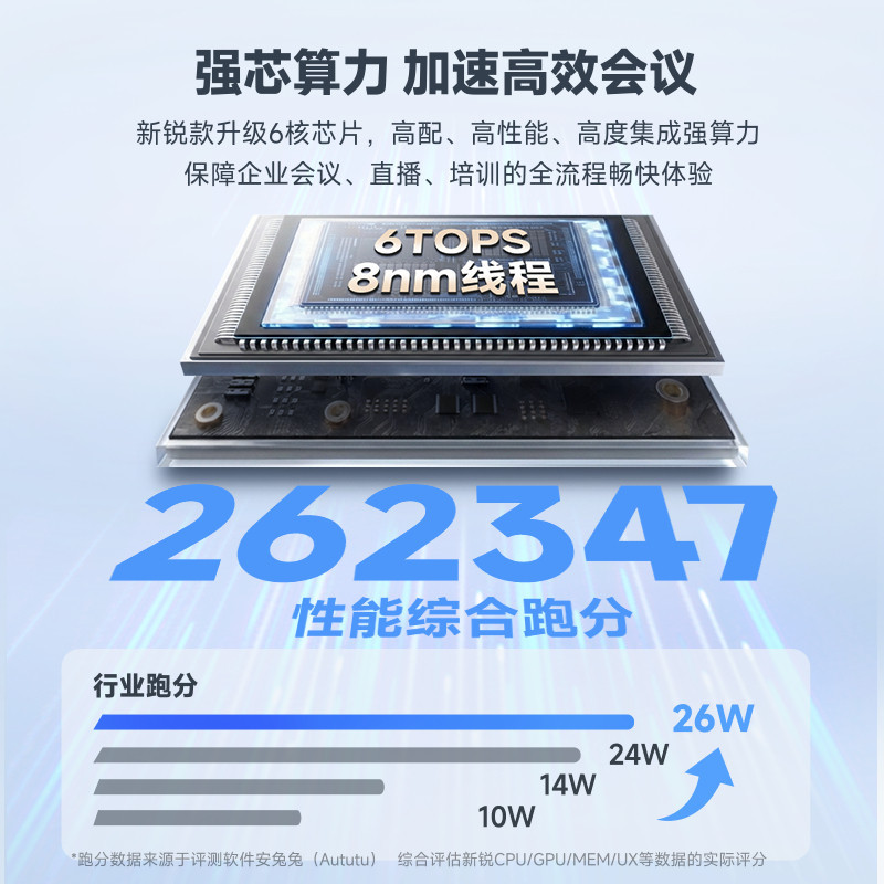 E9136 MAXHUB Smart Interactive Flat Panel & Screen Casting All-in-One Meeting Display (China Version)