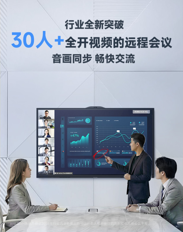 E9136 MAXHUB Smart Interactive Flat Panel & Screen Casting All-in-One Meeting Display (China Version)
