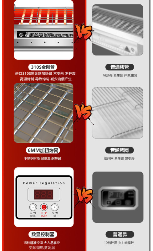 H0065 Black King Kong Smokeless Electric Grill