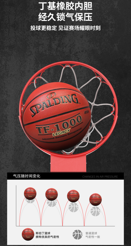 S3044 Spalding Legacy Size 7 Moisture-Absorbent Microfiber Basketball Set