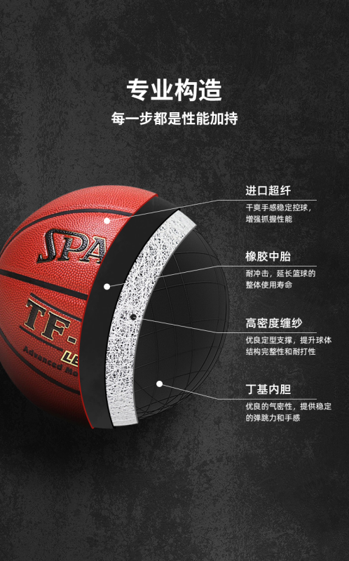 S3044 Spalding Legacy Size 7 Moisture-Absorbent Microfiber Basketball Set