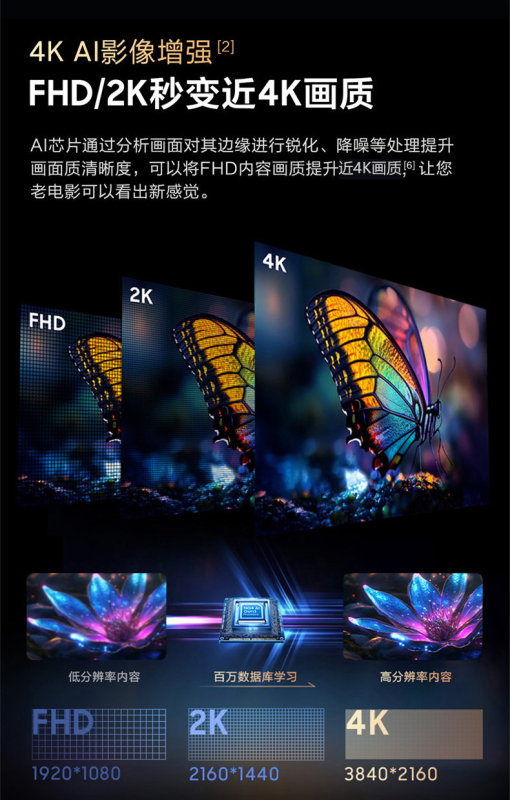 E9140 Samsung 55S85F 55-Inch Next-Gen AI OLED Ultra-Thin 4K TV
