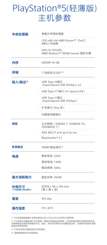 E9143 Sony PS5 Slim Disc Edition Console Bundle 1TB (China Version)