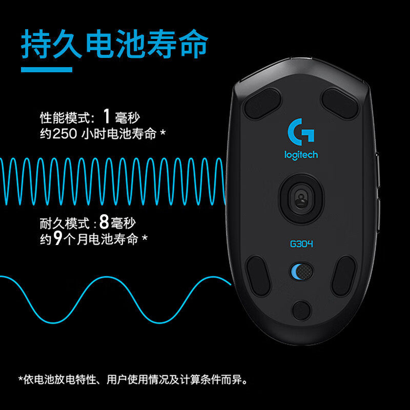 E9138 Logitech G304 Bluetooth Wireless Gaming and Office Mouse