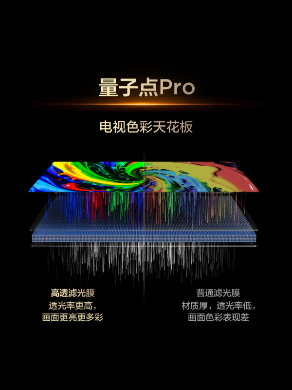 E9142 TCL 55T5M Plus 55-Inch 4K QD-Mini LED TV