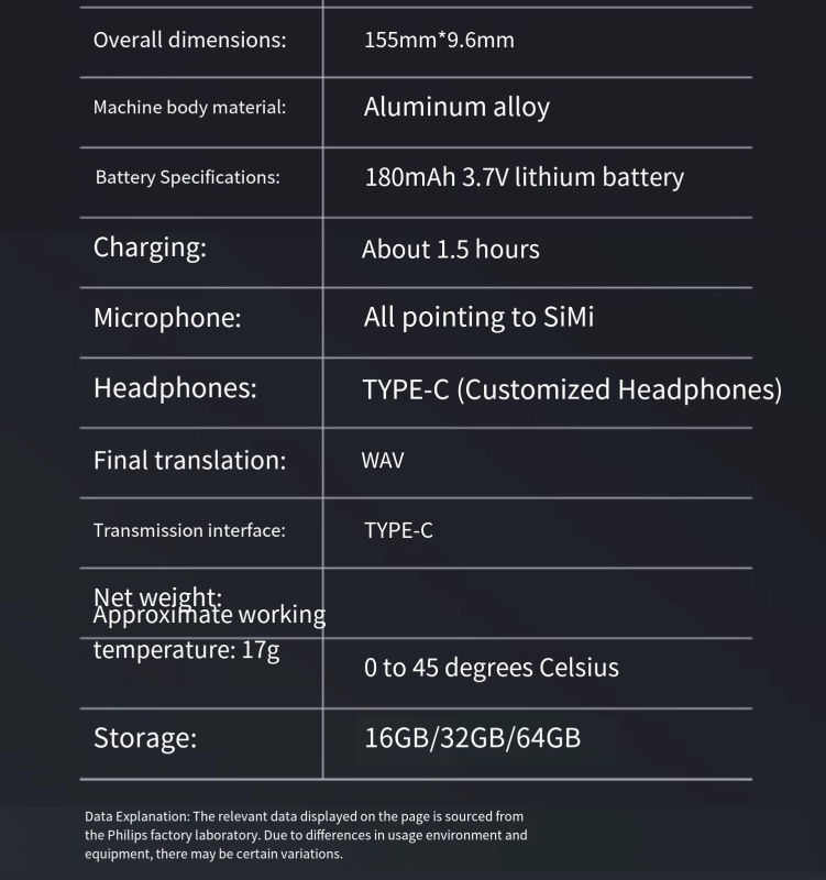 E9147 Philips Voice Recorder Set [HD Audio] + Universal Transfer to iOS/Android/HarmonyOS Phones & Computers