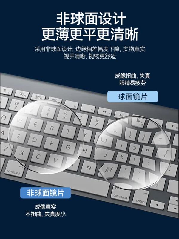 P7017  CR-39 High-Definition Blue Light Blocking Reading Glasses