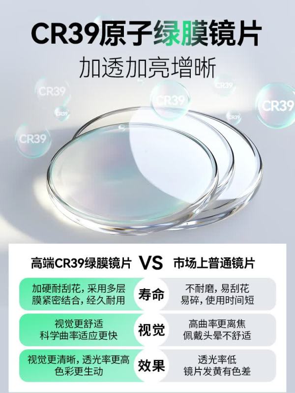 P7017  CR-39 High-Definition Blue Light Blocking Reading Glasses
