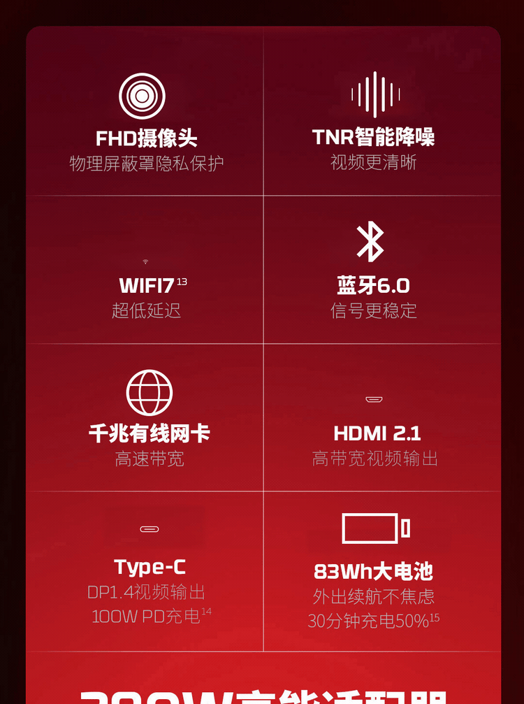 E9150 HP Omen 11 HyperX Pro16 AI-Powered High-Performance Gaming Laptop (China Version)