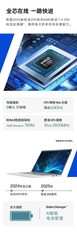 E9154 HP Zhan 66 Thin and Light Laptop (China Version) | AMD Ryzen 7 H 255 | 16GB RAM, 512GB SSD