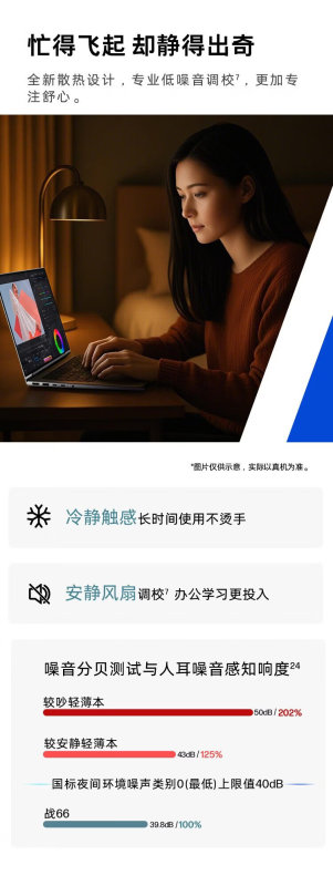 E9154 HP Zhan 66 Thin and Light Laptop (China Version) | AMD Ryzen 7 H 255 | 16GB RAM, 512GB SSD