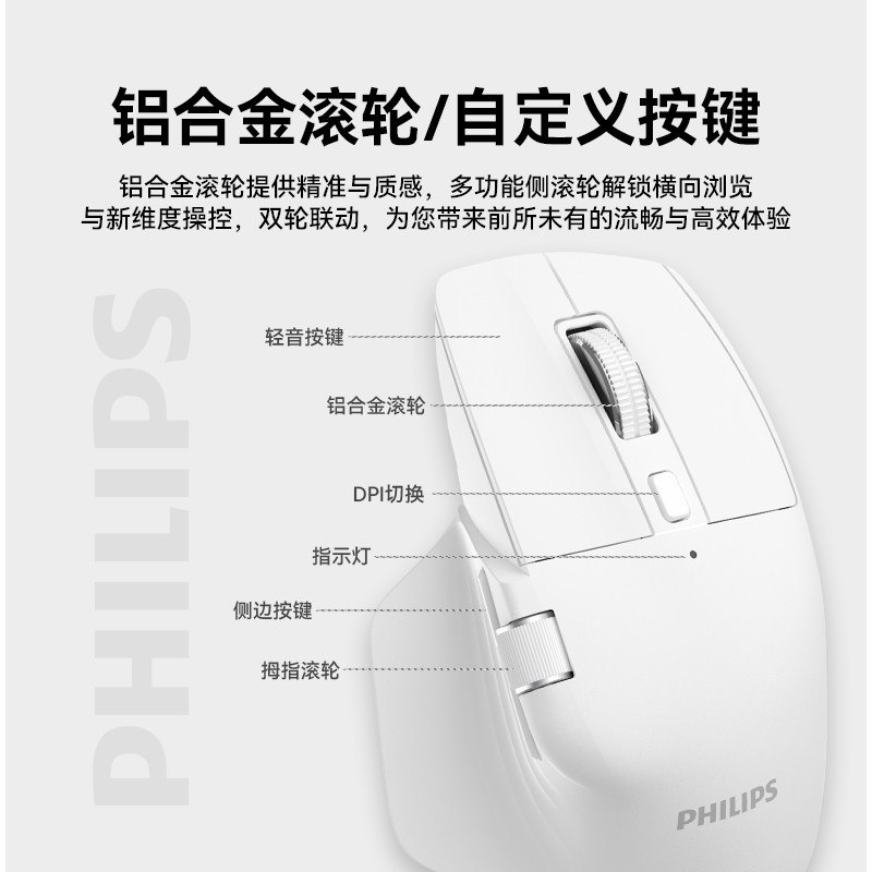E9158 Philips MX Prime 4 Wireless Bluetooth Mouse – Connects to 3 Devices Simultaneously