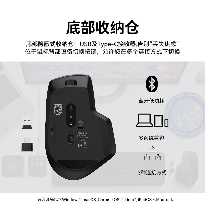E9158 Philips MX Prime 4 Wireless Bluetooth Mouse – Connects to 3 Devices Simultaneously