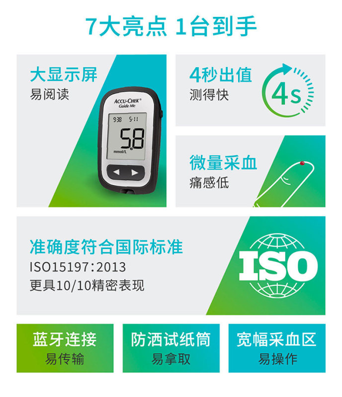 P7023 Roche Accu-Chek Guide Blood Glucose Meter Kit