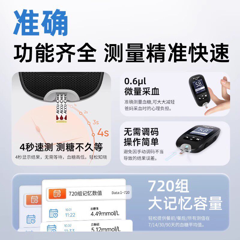 P7023 Roche Accu-Chek Guide Blood Glucose Meter Kit