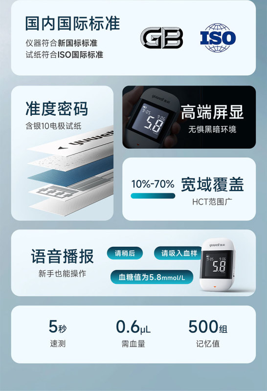 P7022 Yuwell 921 Blood Glucose Meter Set