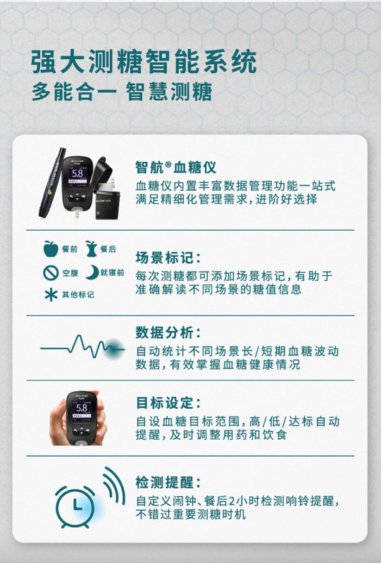 P7023 Roche Accu-Chek Guide Blood Glucose Meter Kit