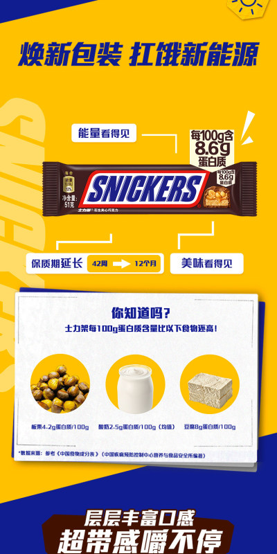 G0018 Dove Snickers Milk Peanut Chocolate Boxed [51g x 24 pcs]