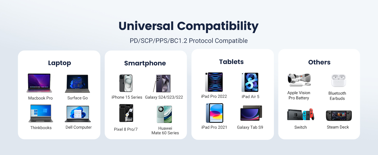 USB C CABLEUSB C CABLE