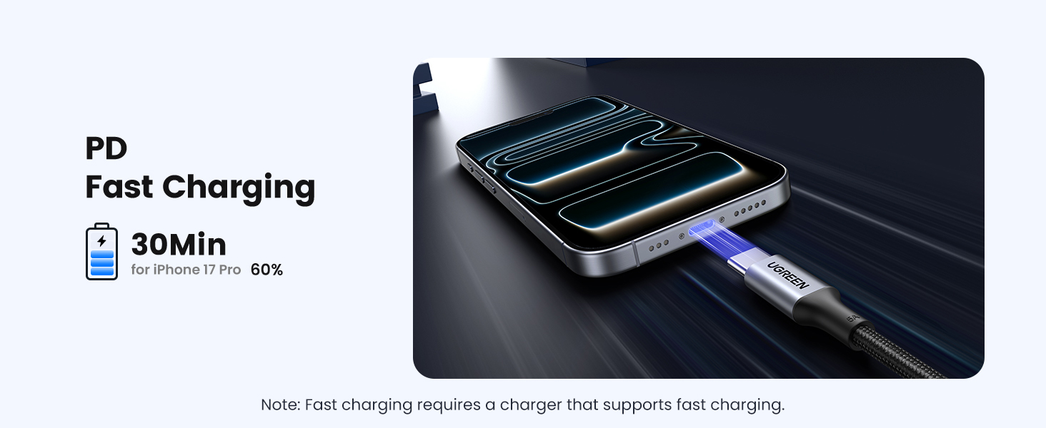 usb c cable