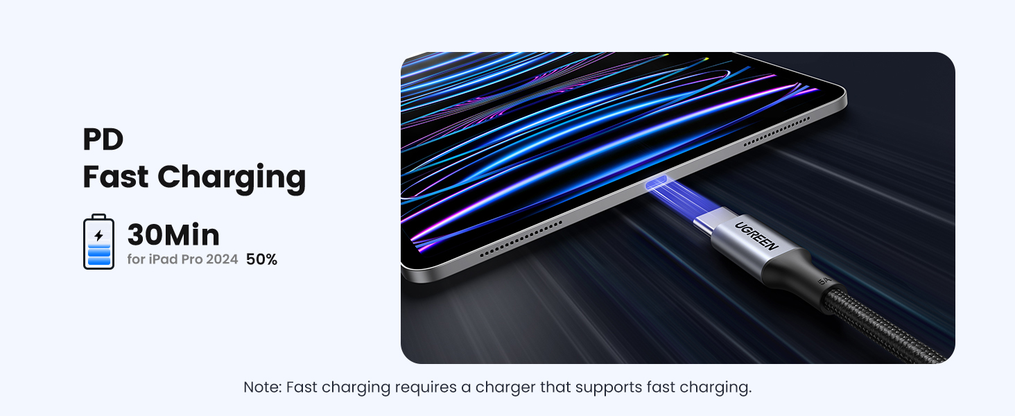usb c cable