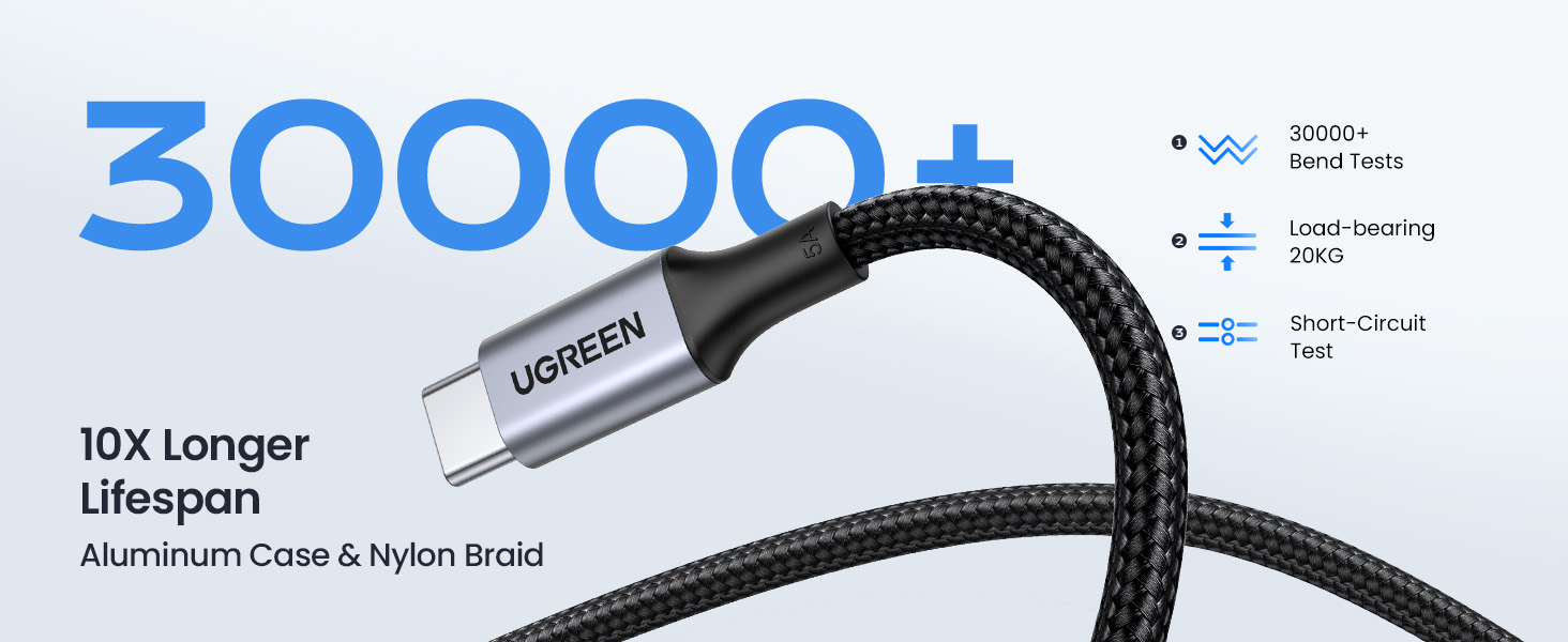 usb c cable