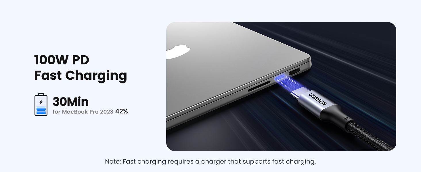 USB C CABLE