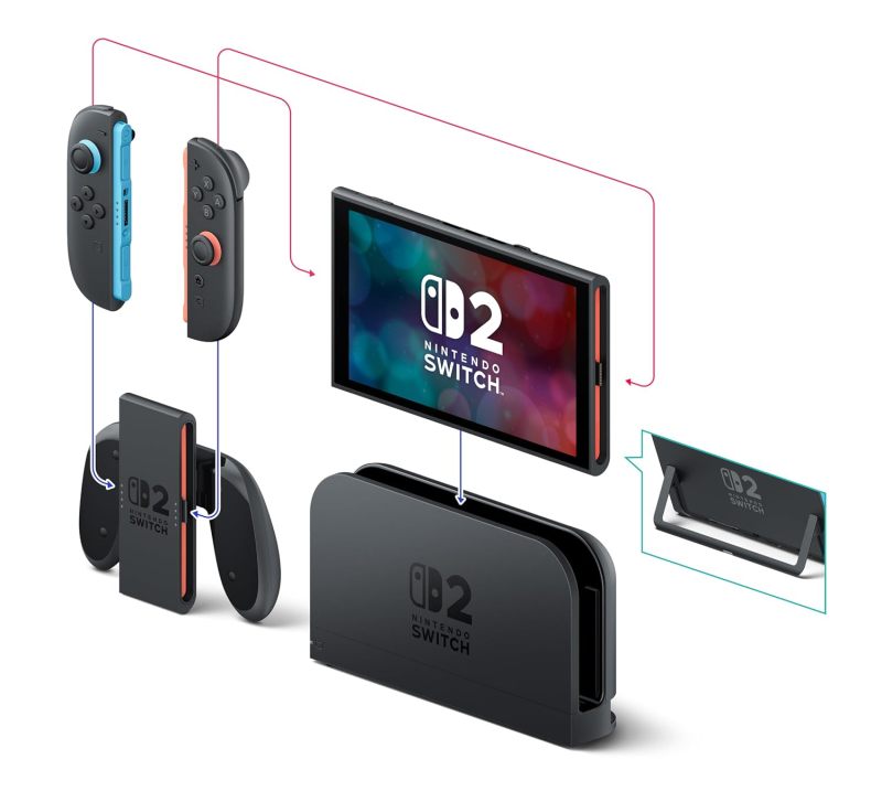 Nintendo Switch 2 System