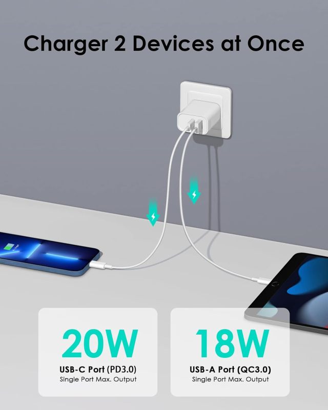 [4 Pack] 20W USB C Charger Block Fast Charging Multiport Adapter