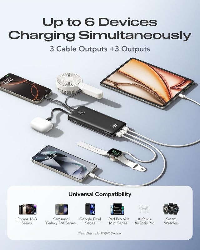 Orfeika 20000mAh Power Bank, Portable Charger with 4 Built-in Cables