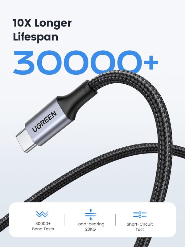 UGREEN 100W USB C to USB C Cable, Fast Charging, 2-Pack, 3.3ft, Black