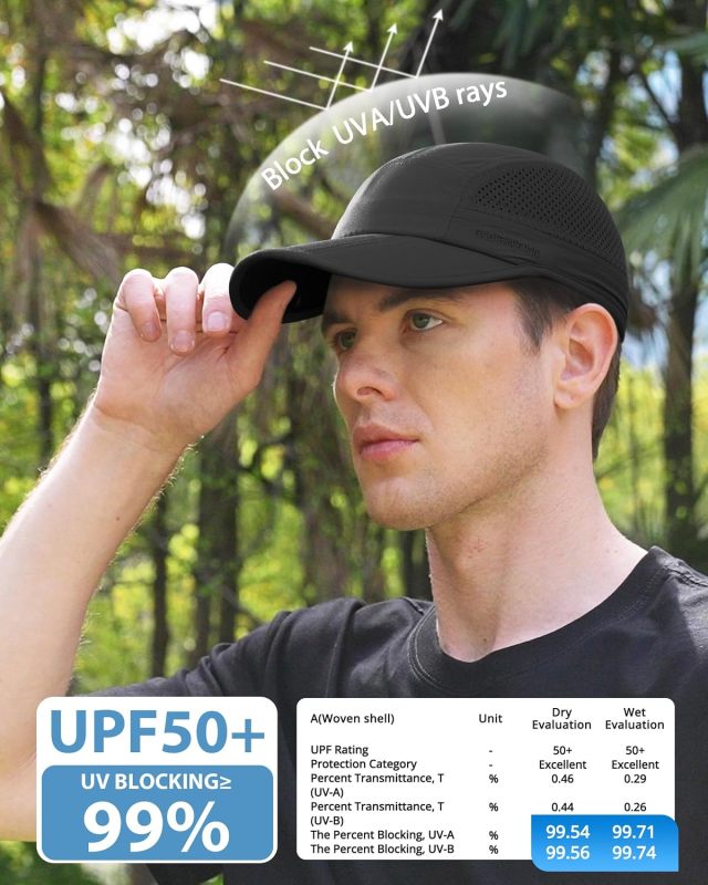 GADIEMKENSD Mens Folding Outdoor Hat Long Brim UPF 50+ Sun Protection