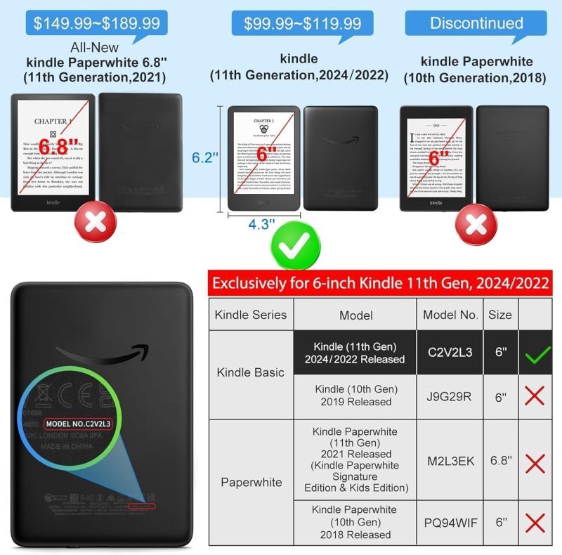 CoBak Case for 6" Kindle Basic 11th Gen 2024/2022, Sage